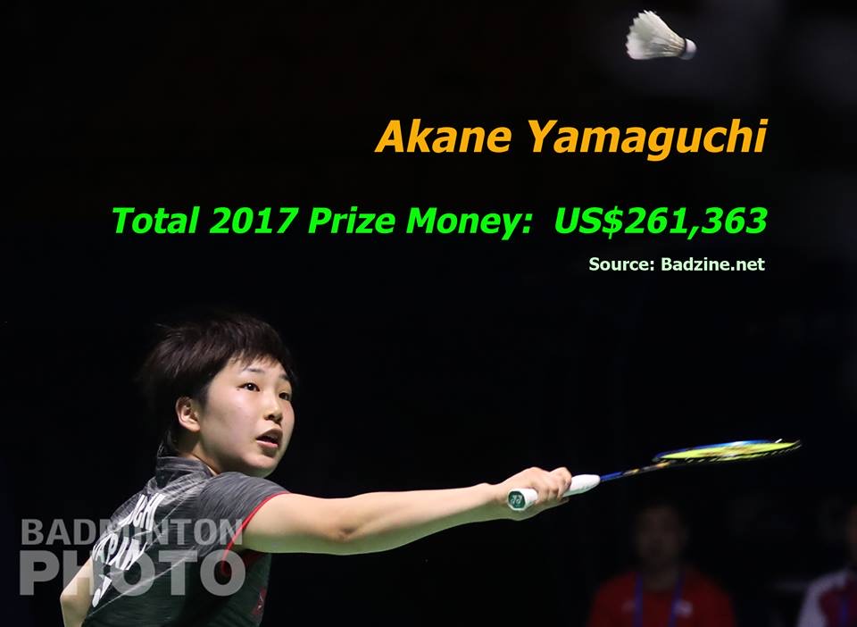 山口茜BWF世界巡回赛战绩全解:从超级100到世锦赛金牌的冠军征途